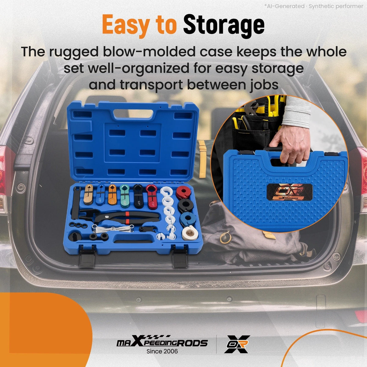 Dual Fork Fuel Line Disconnect Tool Kit for Ford GM Dodge
