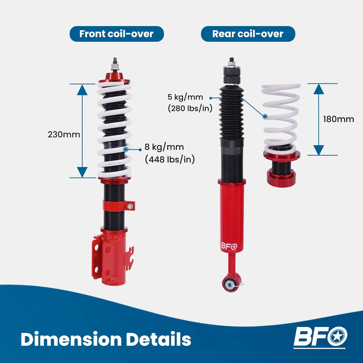 Adjustable Coilover Lowering Kit for Toyota Yaris (2006–2011)