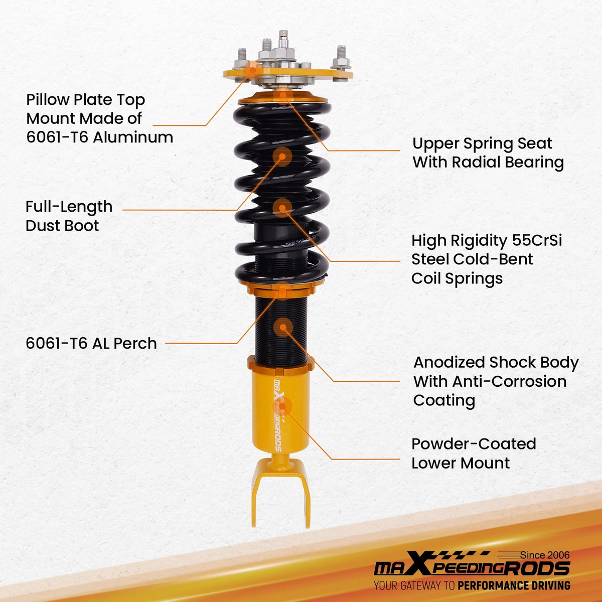 Coilovers 24 Way Damper Adjustable Shocks Kit for Mazda RX-8 (2004–2011)