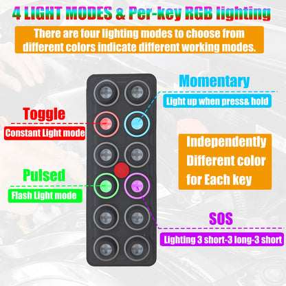 12 Button Switch Panel Touch Control for 12V 24V SSR Relay Box (IP68)