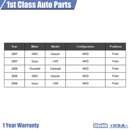 28.5" Front Drive Shaft for Colorado Canyon Isuzu i-350 (2004–2012) 370 936-113