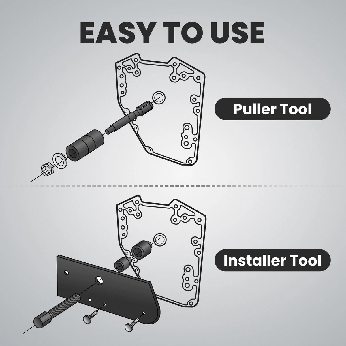 Inner Single Cam Bearing Puller Installer Tool for Harley Evolution (1984–1999)