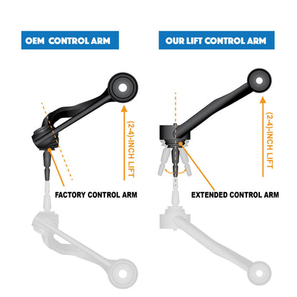 Front Upper Control Arm Ball Joint 2-4" Leveling for Ford F150 4WD (2004–2022)