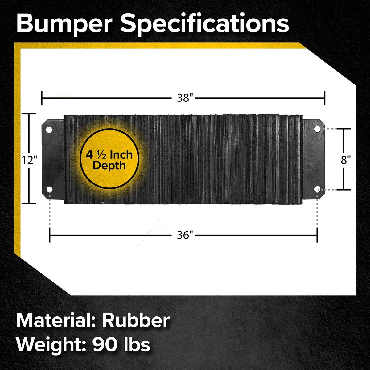 Dock Bumper 12" H x 36" W for Horizontal Installation (4-1/2" Deep)