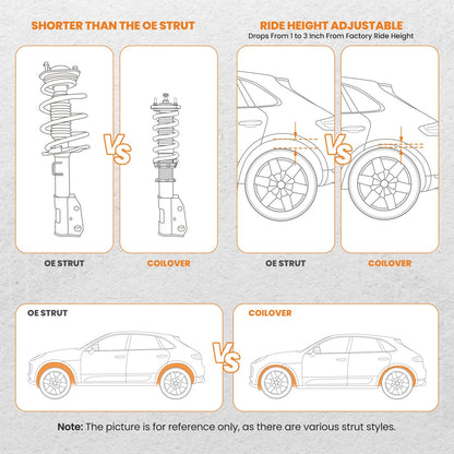 24-Way Damper Coilover Suspension Kit for Subaru Impreza WRX (1992–2000)