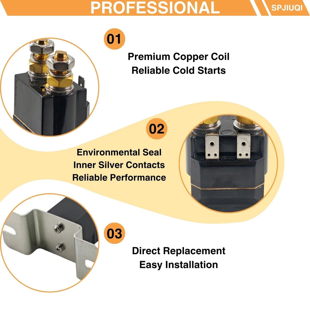 Compact Contactor SU60-2506P for