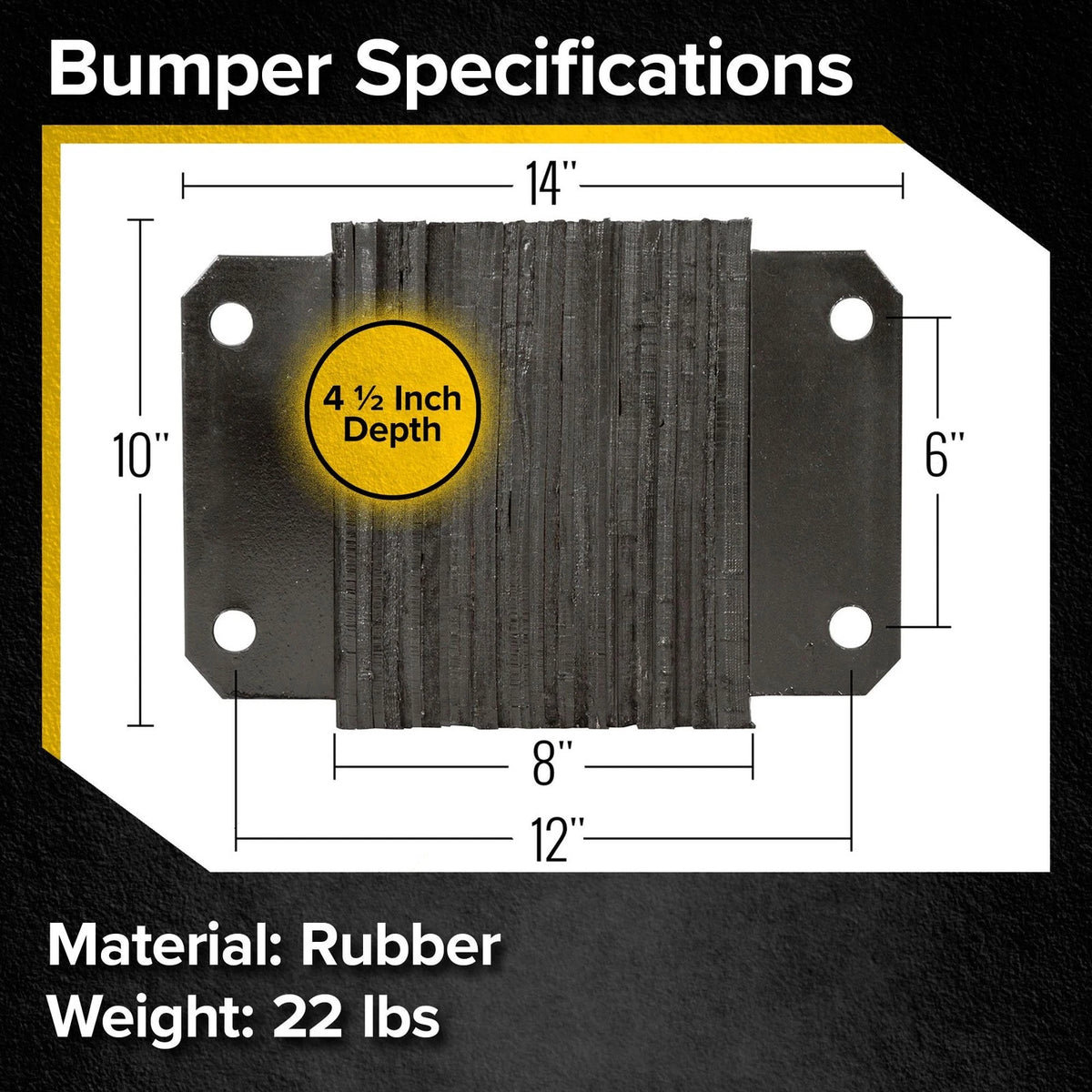 Dock Bumper for Guardian Industrial (14"W x 10"H x 4.5"D) DB-L1210