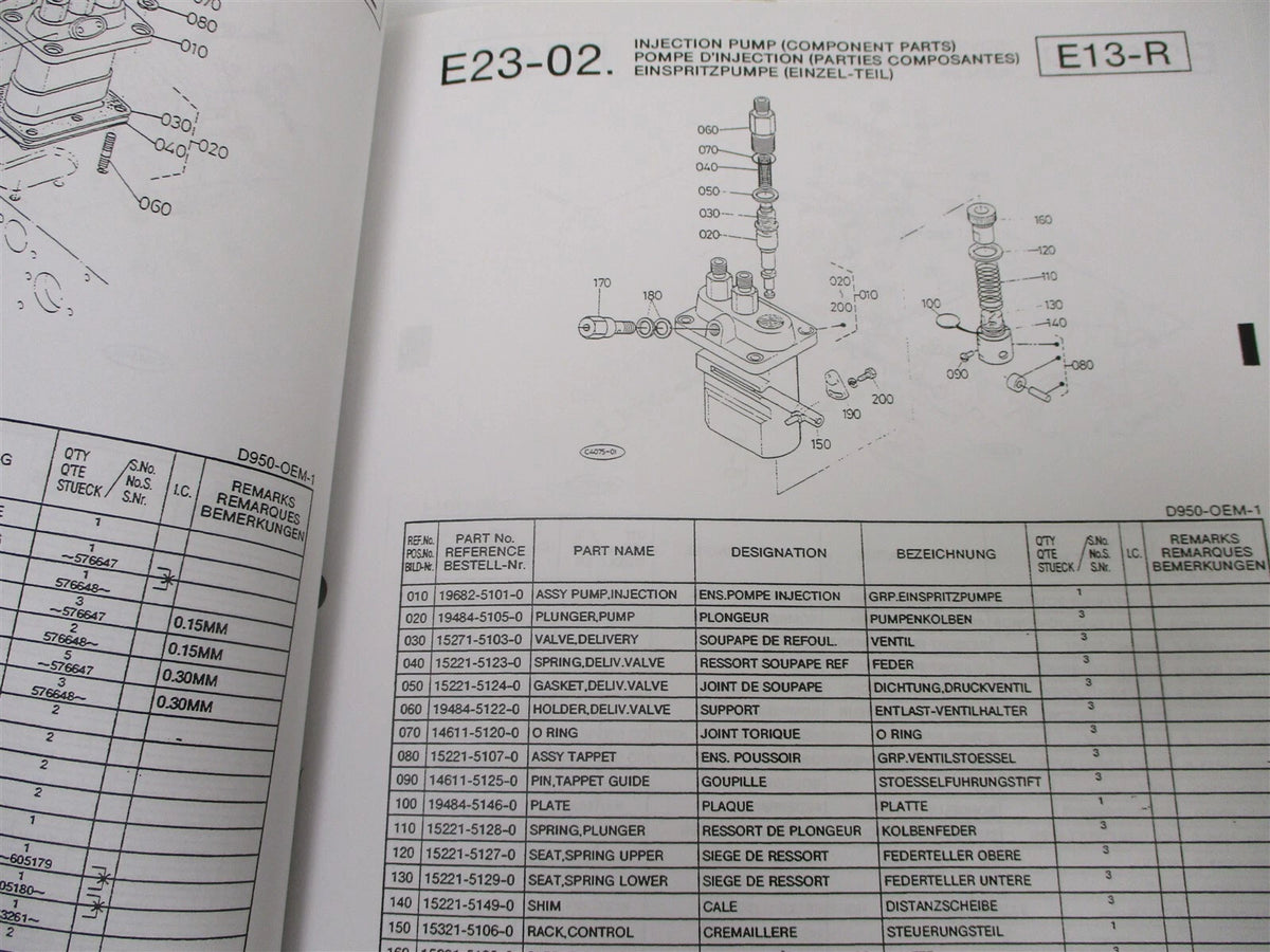 Illustrated Parts List Manual for Kubota D950-BG1-SAE-1 Engine