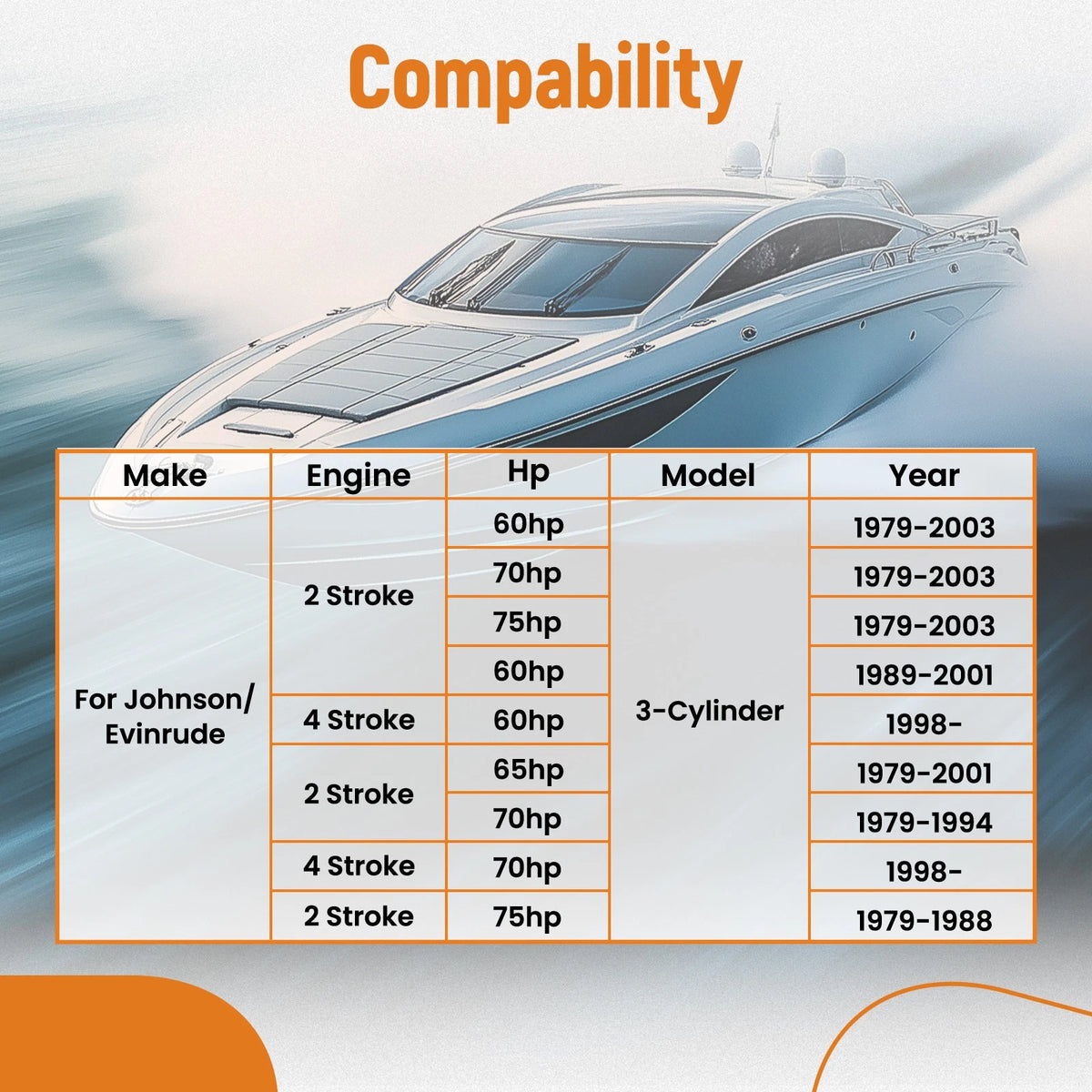 Impeller Pump for Johnson Evinrude 60 70 75HP 3-Cyl 2-Stroke (1979–2003)