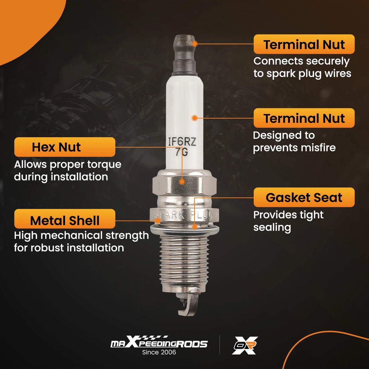 Iridium Spark Plugs for Chevrolet Sonic 1.8L (2012–2018) IFR6Z7G 55580961