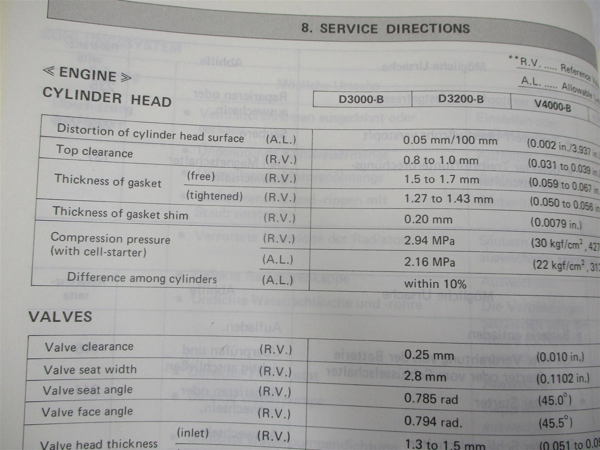 OEM Workshop Manual for Kubota D3000-B D3200-B V4000-B V4300-B