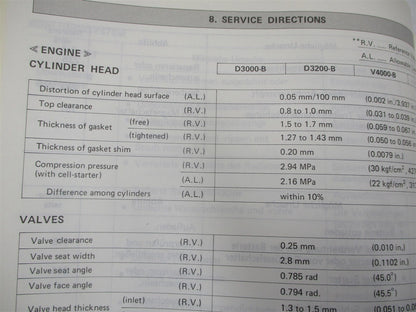 OEM Workshop Manual for Kubota D3000-B D3200-B V4000-B V4300-B