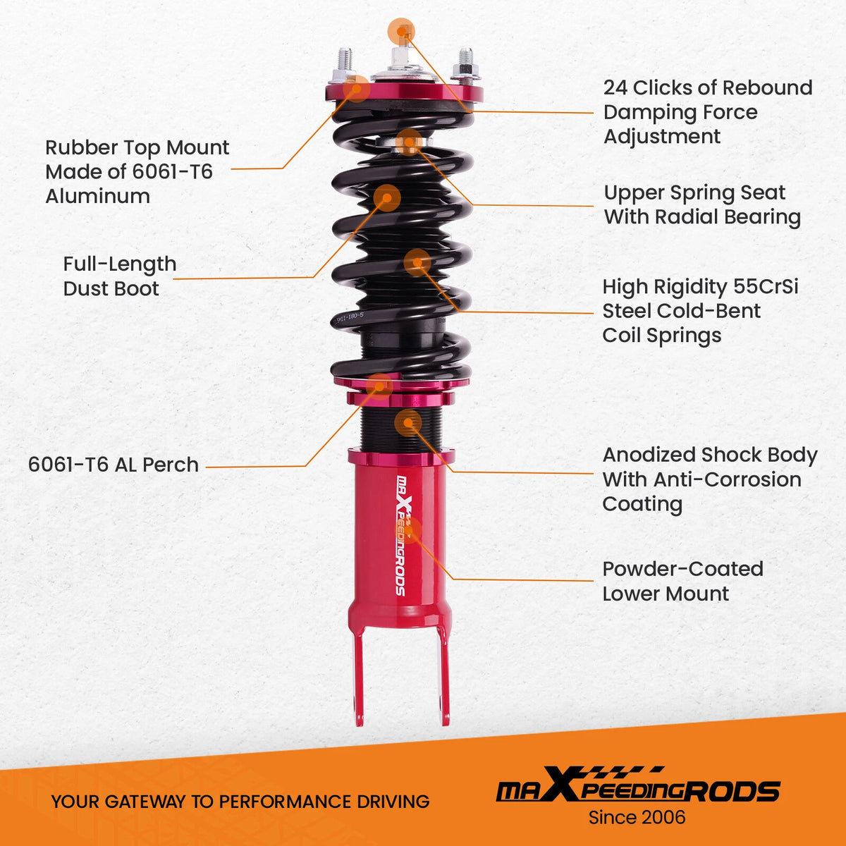 Full Coilovers & Control Arms & Camber Kit for Honda Civic (1996–2000)