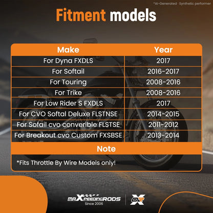 Air Cleaner Filter Intake Set for Low Rider S FXDLS (2017)