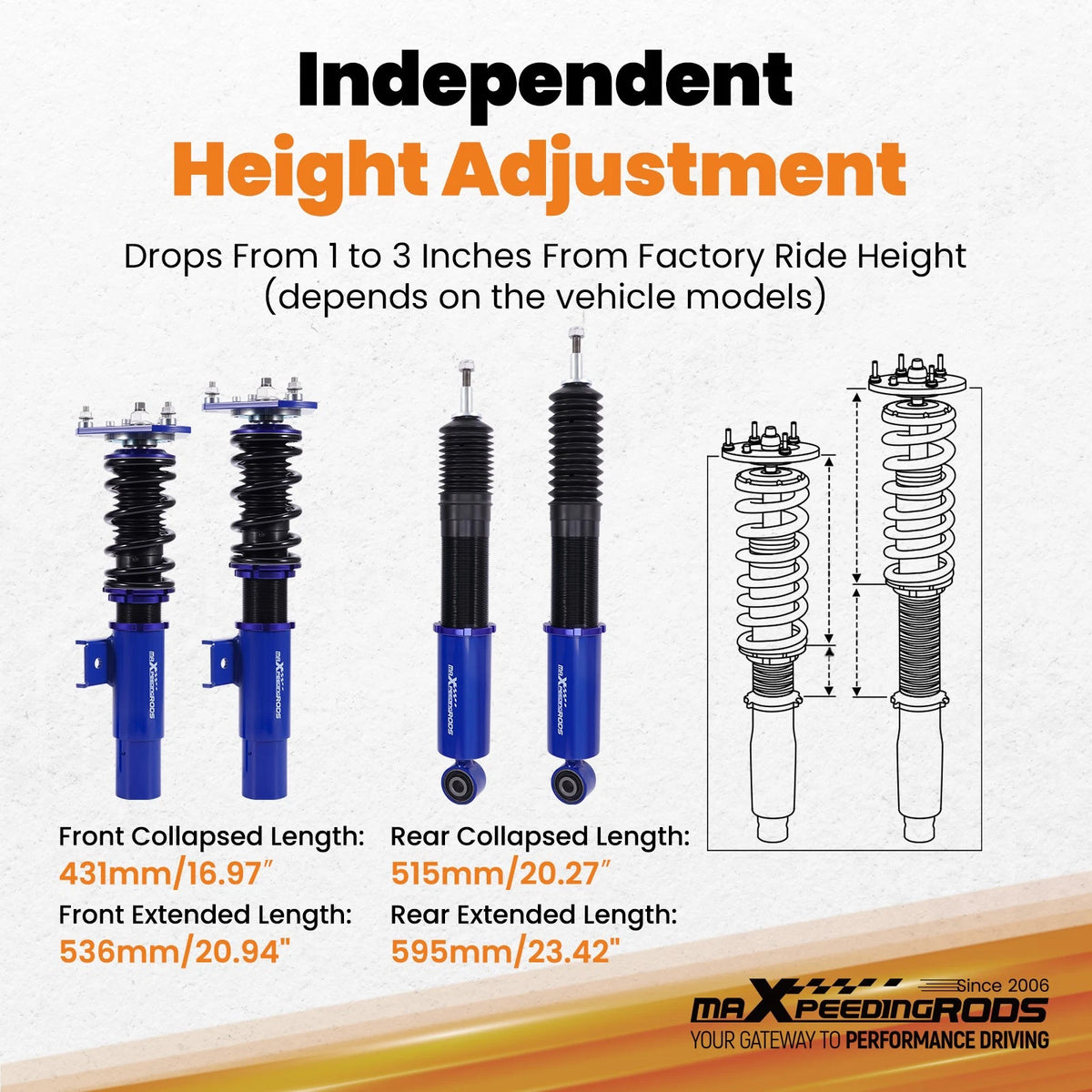 Coilover Suspension Kit for VW MK6 Golf/GTI/Jetta SportWagen (2010–2014)
