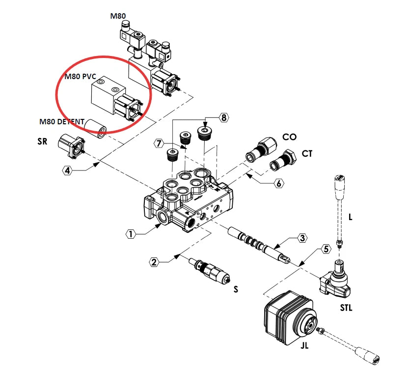 Pneumatic Valve for Hydraulic Monoblock (18.5-22 GPM)
