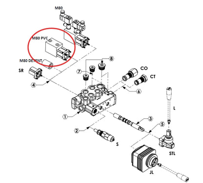 Pneumatic Valve for Hydraulic Monoblock (18.5-22 GPM)