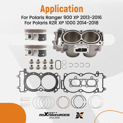 Cylinder Piston Gasket Kit for Polaris RZR XP 1000, Ranger Crew 900 (2014–2023)