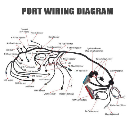 Vortec Stand Alone Wiring Harness for LS Swap 4L60E 4.8L 5.3L 6.0L (1997–2006)