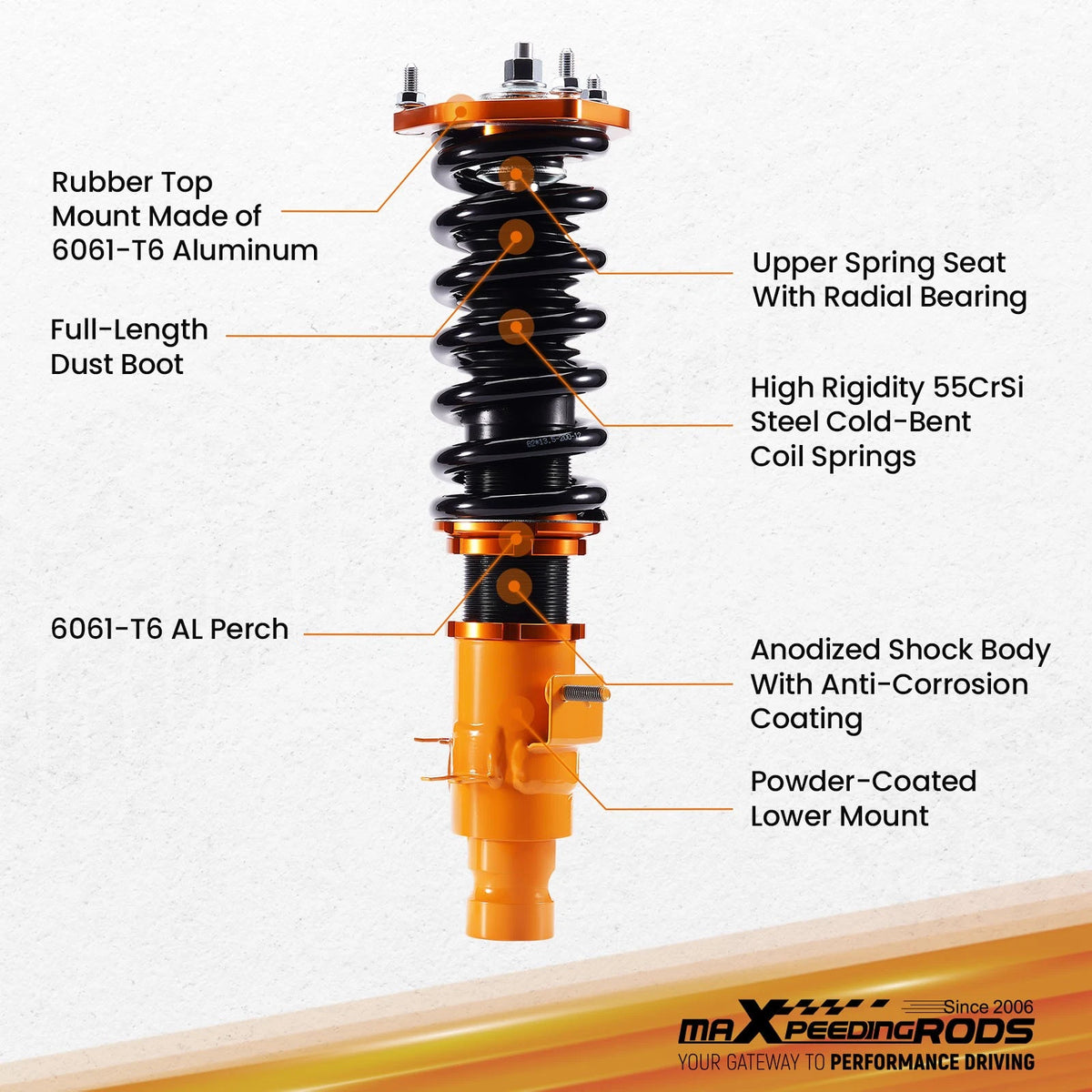 Coilover Suspension Struts for Infiniti M35 X Sedan (2006–2010) AWD Adjustable Height