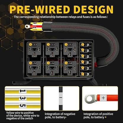 12V Fuse Relay Box with 6 Relays & 6 Way ATC/ATO Fuses for Auto Marine Boat