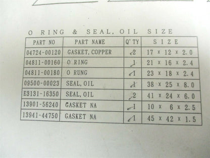 Gasket Kit for Kubota (07916-29165, 07916-29160, 13941-44750, 13901-56240)