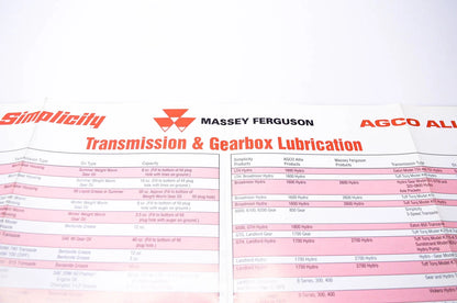 Transmission & Gearbox Lubrication for Simplicity Manufacturing (200301B)