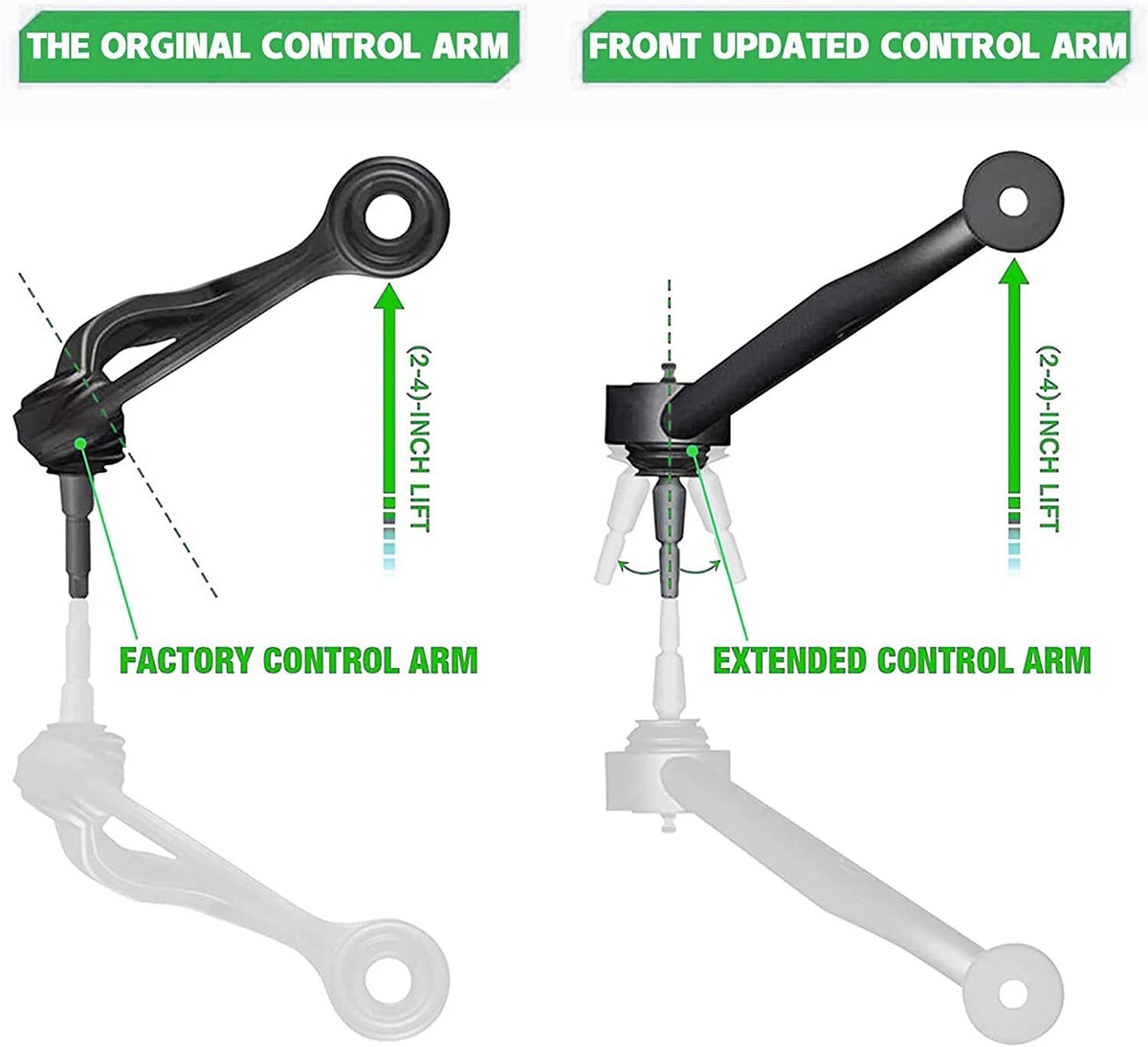 2" Lift Front Upper Tubular Control Arms for Chevy GMC 1500 1999–2006