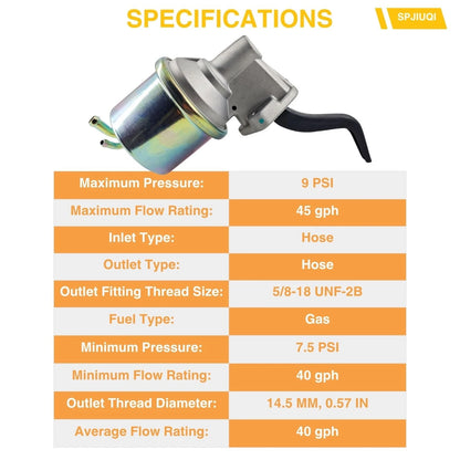 M6122 MF0100 Mechanical Fuel Pump for Pontiac Grand Am, Grandville, LeMans