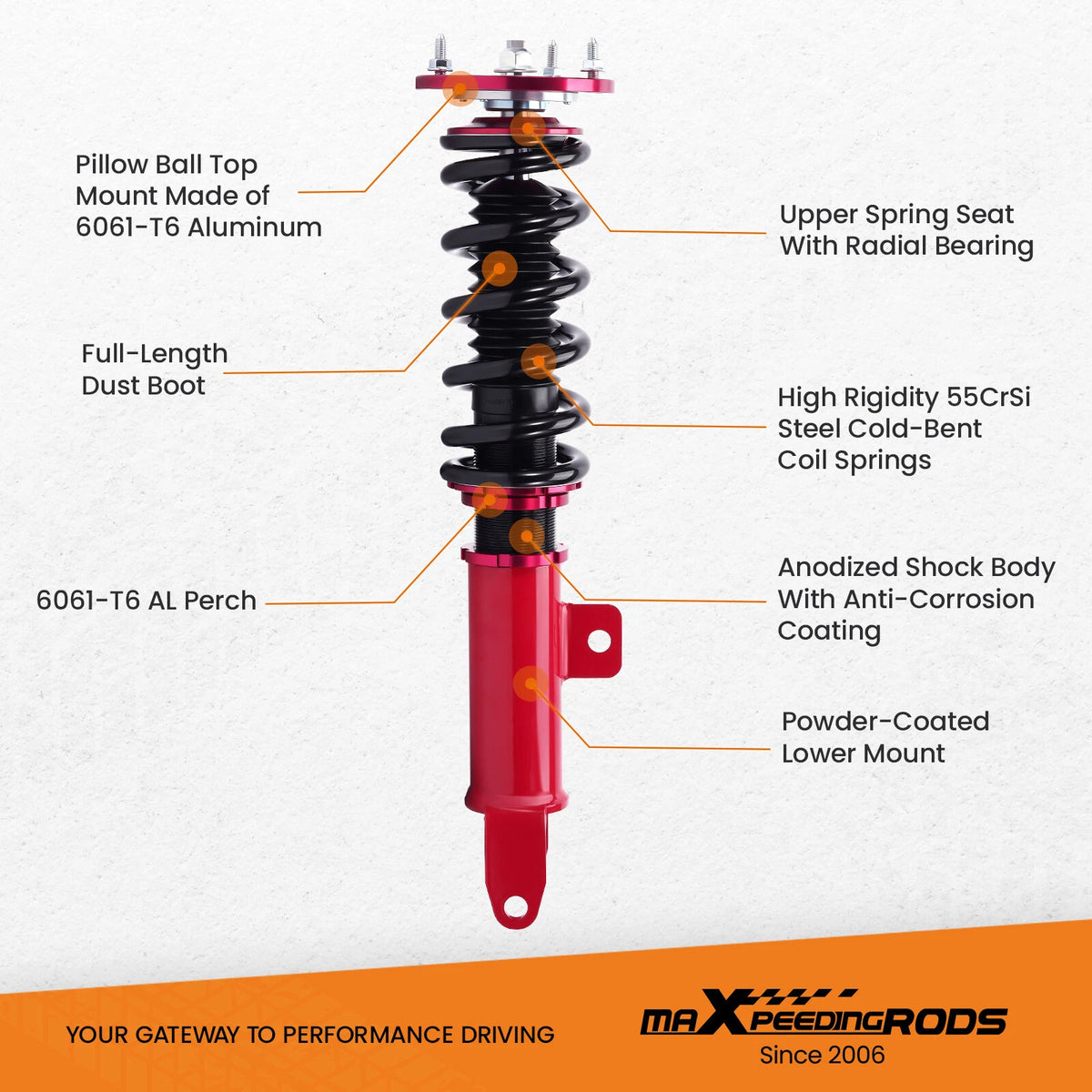 Coilovers Suspension Kit for Dodge Charger Challenger RWD (2011–2023)