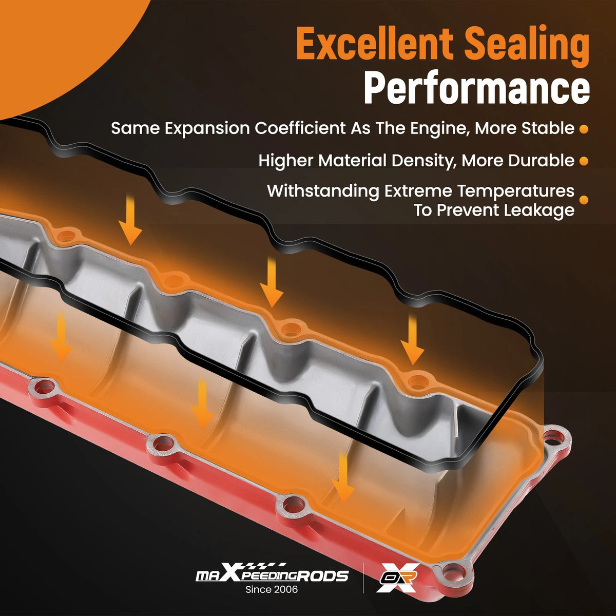 Set of 2 Aluminum Valve Covers for Jeep Grand Cherokee (2001–2007) 53021828AA 53021829A