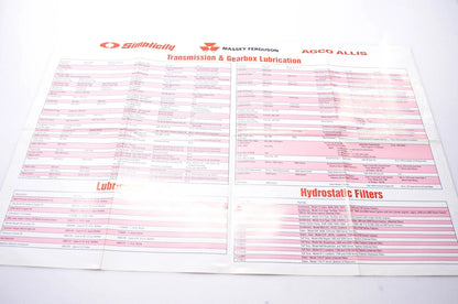 Transmission & Gearbox Lubrication for Simplicity Manufacturing (200301B)