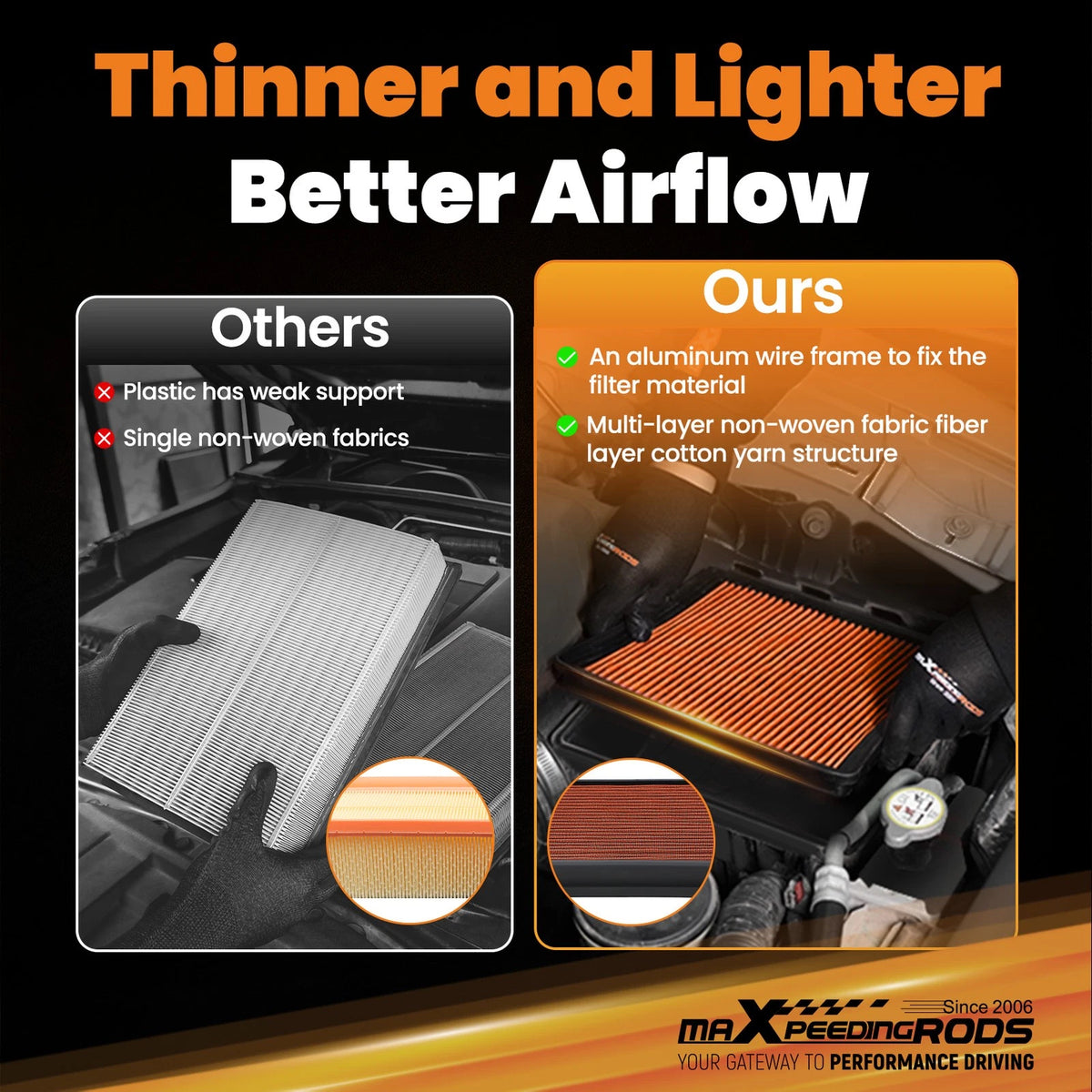 Engine Air Filter for Toyota 4Runner Lexus GX460 (2003–2023) 1780138050 1780138051