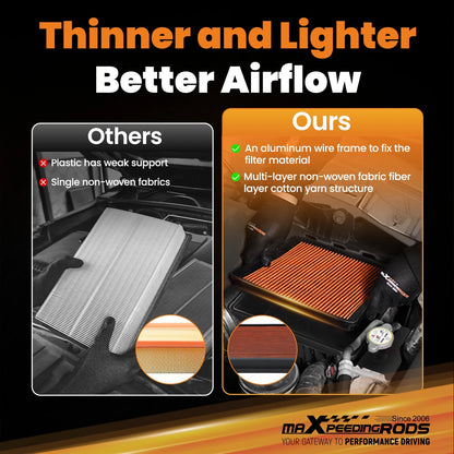 Engine Air Filter for Toyota 4Runner Lexus GX460 (2003–2023) 1780138050 1780138051