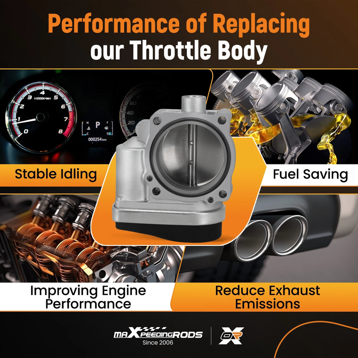 Throttle Body for BMW 325Ci 325i 325xi 525i X3 Z3 (2001–2006) 408238425004