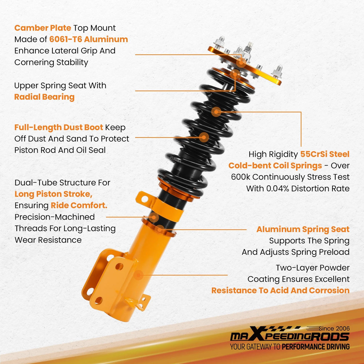 Coilover Shocks Struts Kit 24 Level Damping Adj. for Subaru Forester (2019–2022)