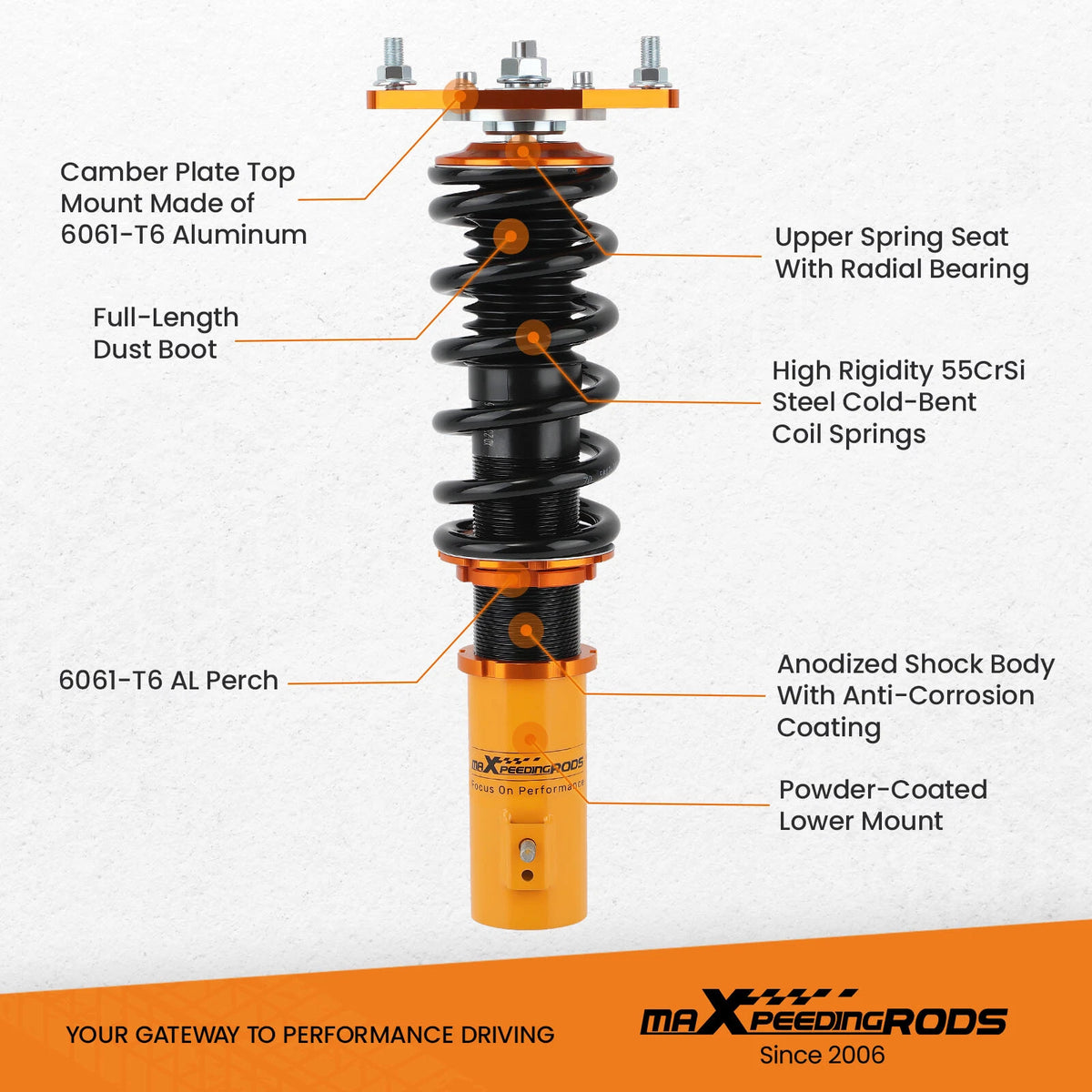 Adjustable Coilovers Suspension for Mitsubishi Lancer FWD (2002–2006)