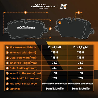 Front Left & Right Brake Pads Kit for GMC Sierra/Chevrolet Silverado 1500 (2019–2024)