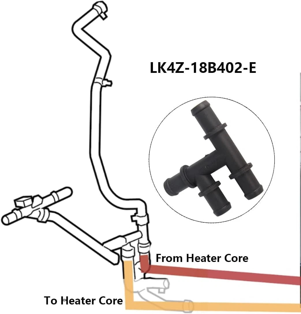 Heater Core Coolant Connector Hose 4 Way Tube for Ford Transit (2014–2023) LK4Z-18B402-E