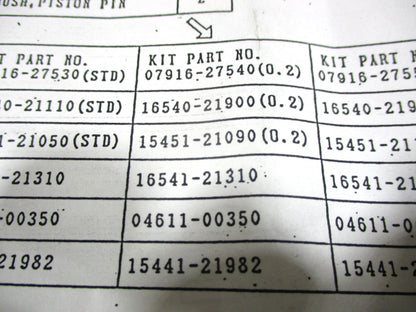 Piston and Ring Kit for Kubota V4302 (07916-27540) +0.2