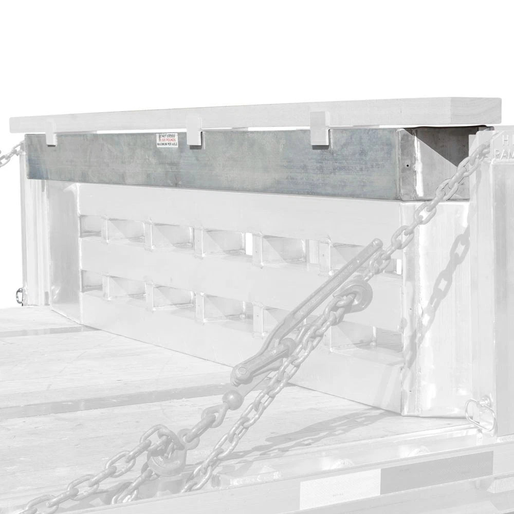 Load Leveler Spacers for 96-1/2" L x 5" W x 4" H (23,500-lb Capacity)