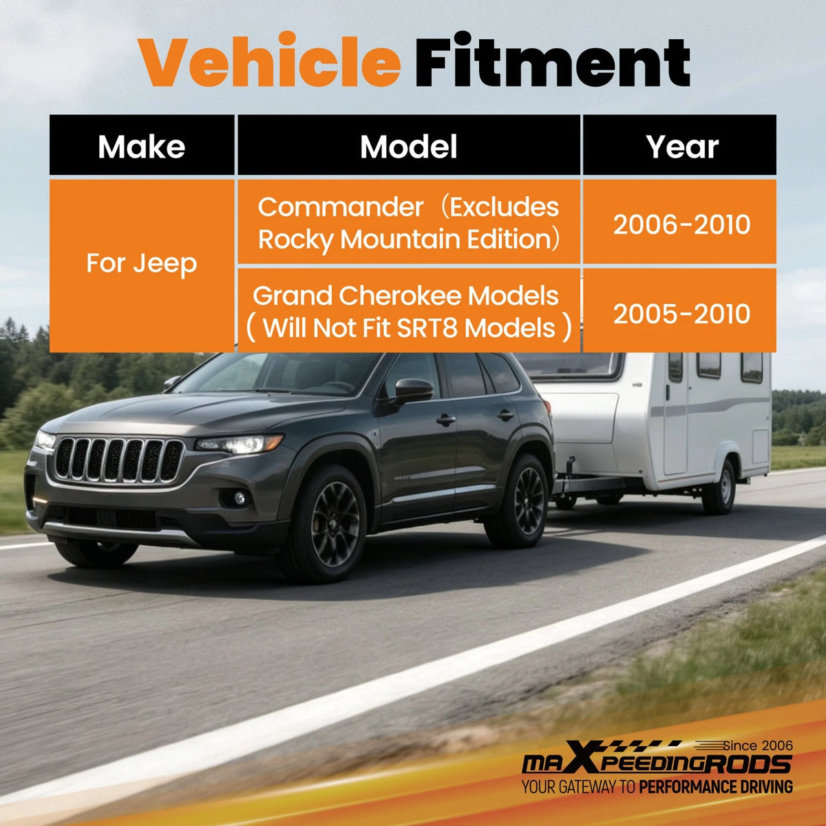 Class 3 Trailer Tow Hitch for Jeep Commander (2006–2010) Grand Cherokee (2005–2010)