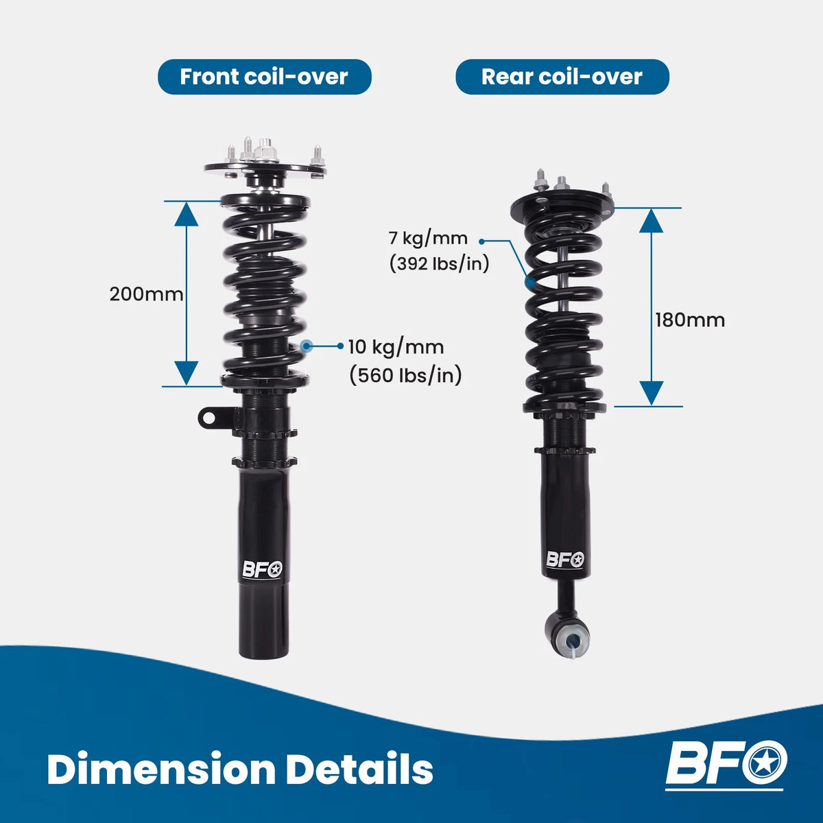 Coilovers Lowering Kit for BMW 5 Series E39 (1996–2003) Adjustable Suspension