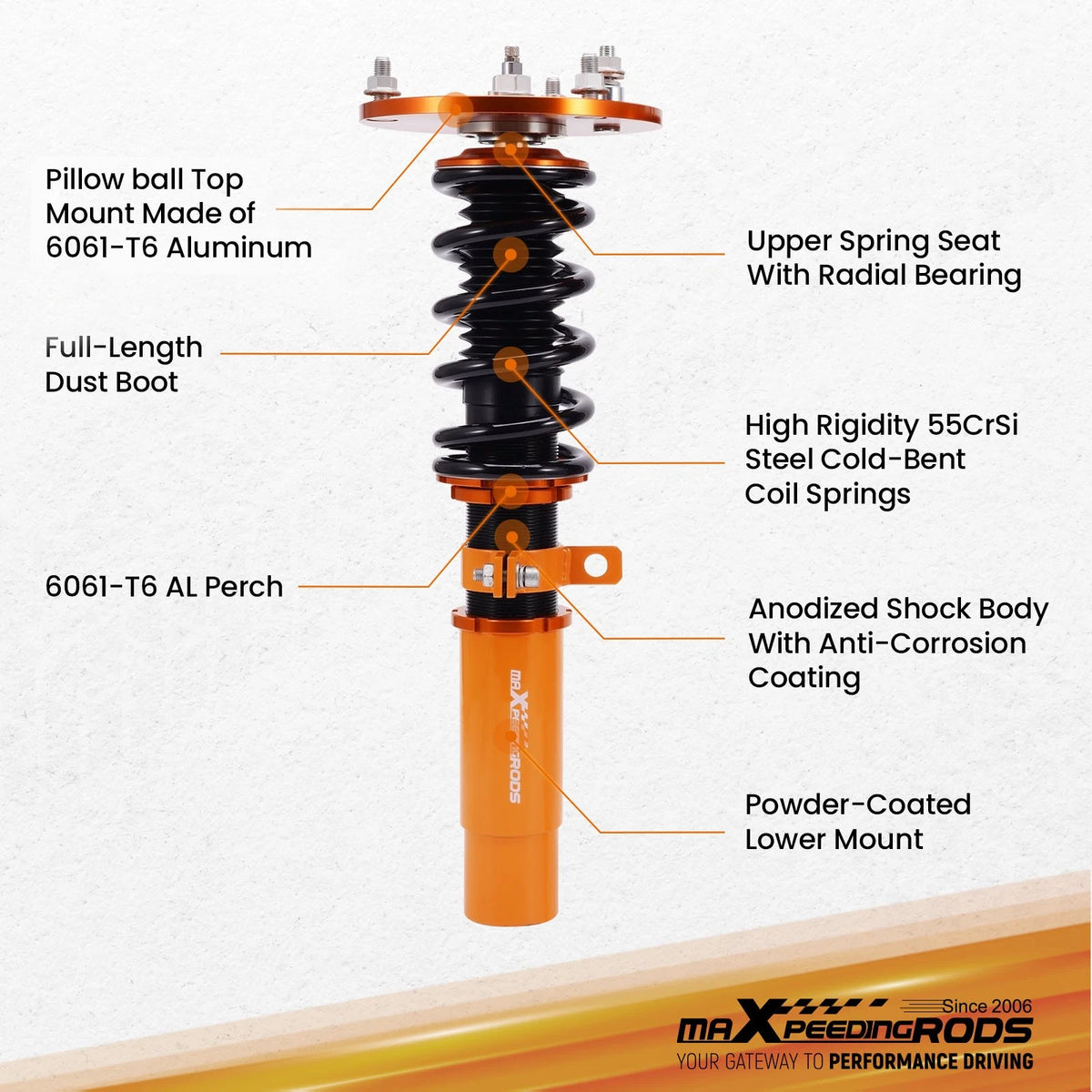 Coilovers Suspension Kit for BMW 1 Series F20 F21 (2011–2019) 116 118 120 125