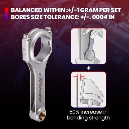 H-Beam Connecting Rods with ARP 2000 Bolts for Mitsubishi 4G63T (1990–1999)