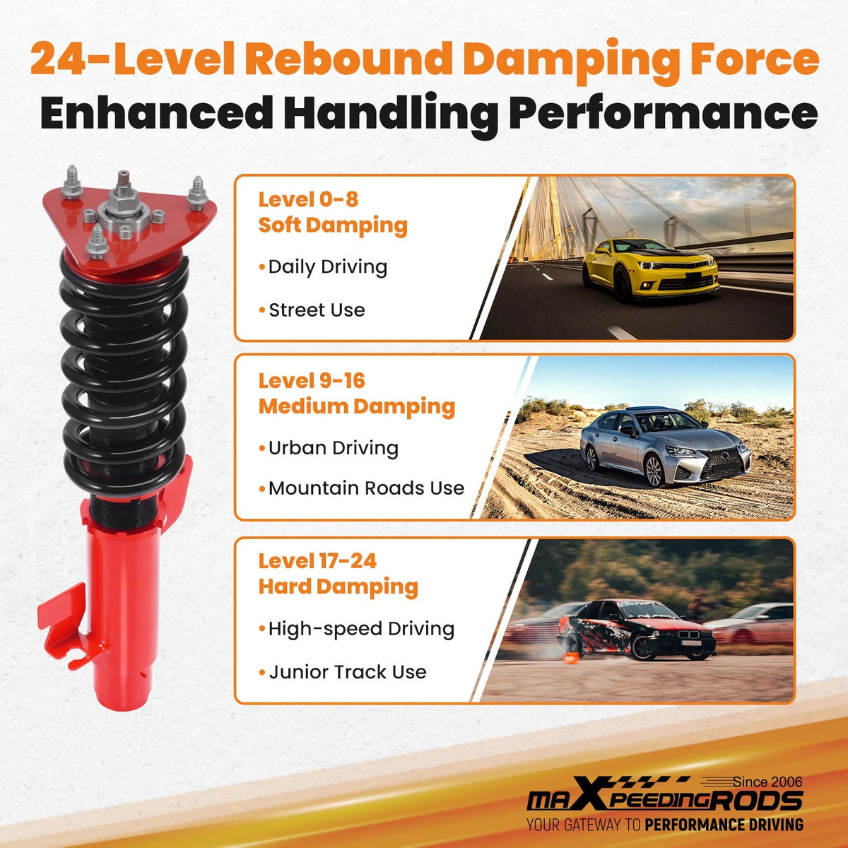 Coilover Kits for Mazda 3 (2004–2009) 24-Way Adjustable Damper Struts