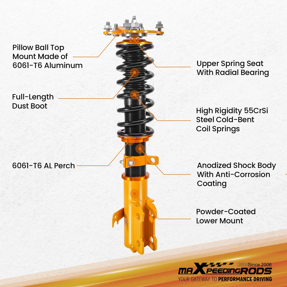 24-Way Damper Coilover for Honda CR-V (2007–2011)