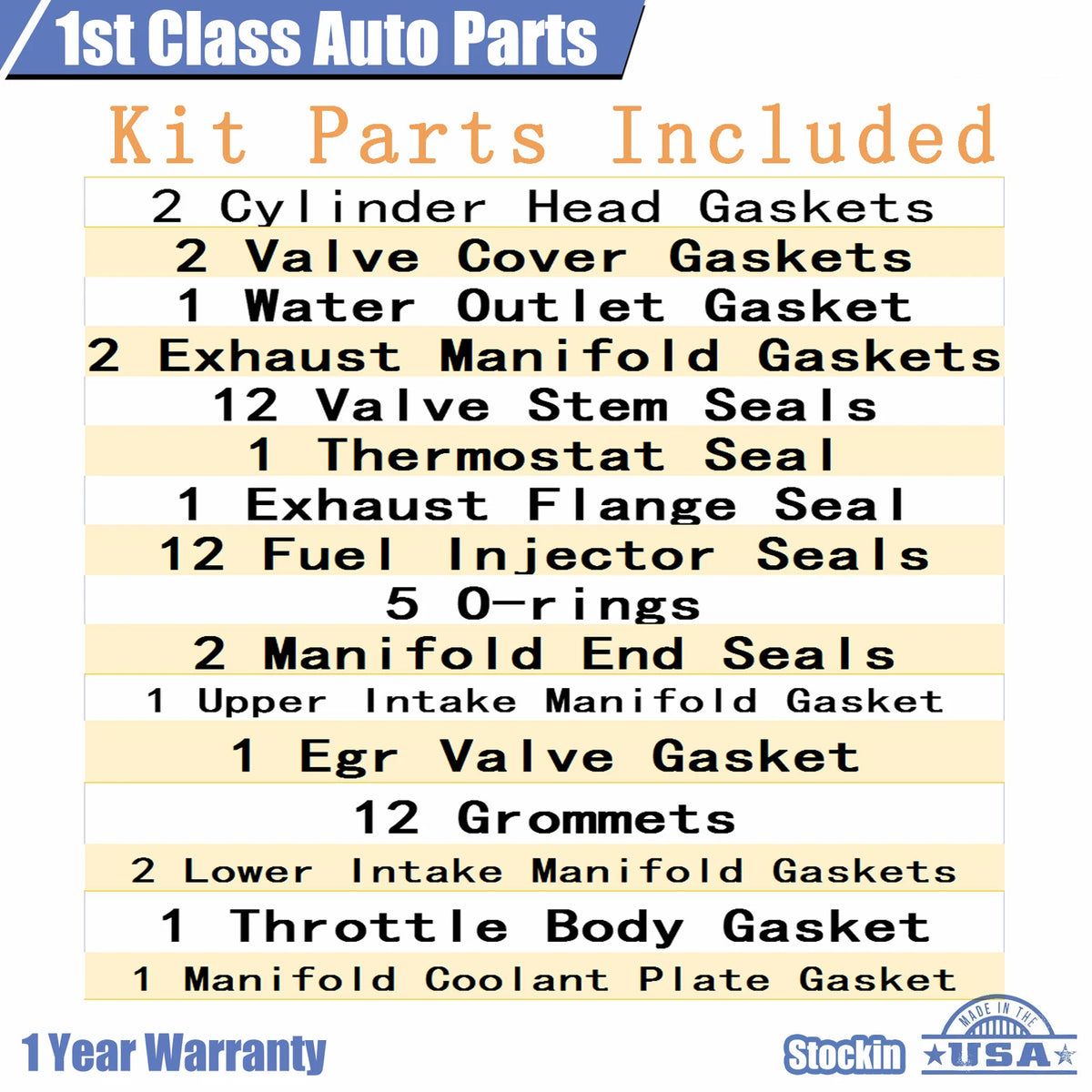 Engine Cylinder Head Gasket Set for Buick LeSabre Regal Chevy Impala Pontiac V6 (1990–2005)
