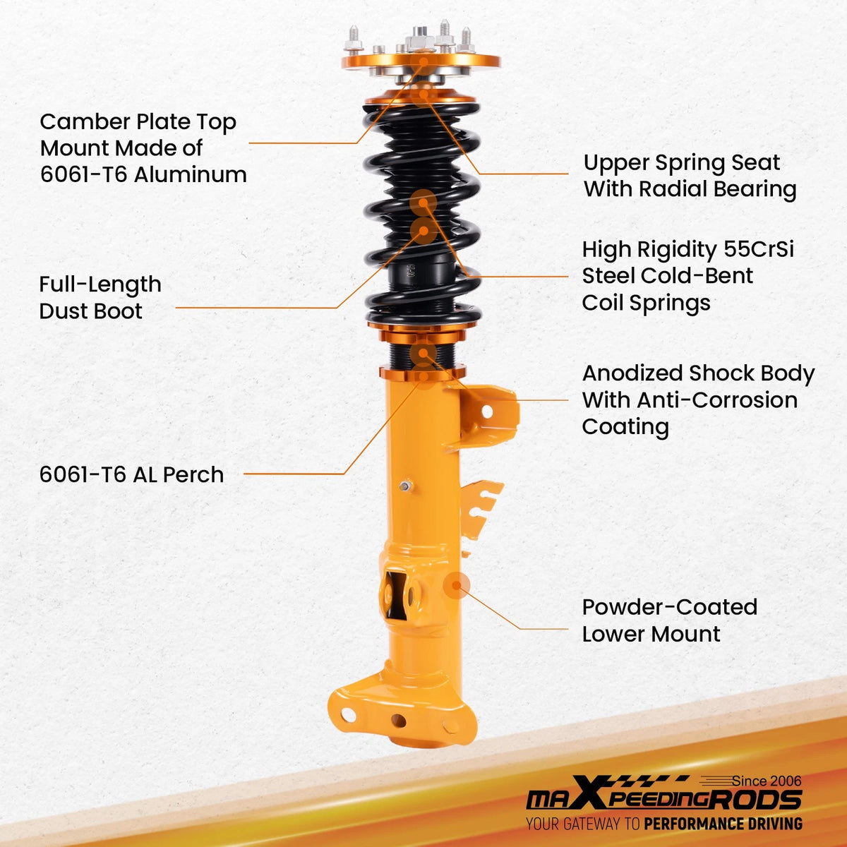 Coilover Lowering Kit for BMW E36 3 Series RWD (1992–1999)