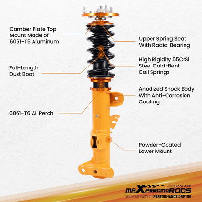 Coilover Lowering Kit for BMW E36 3 Series RWD (1992–1999)